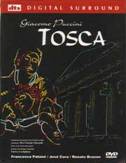 TOSCA